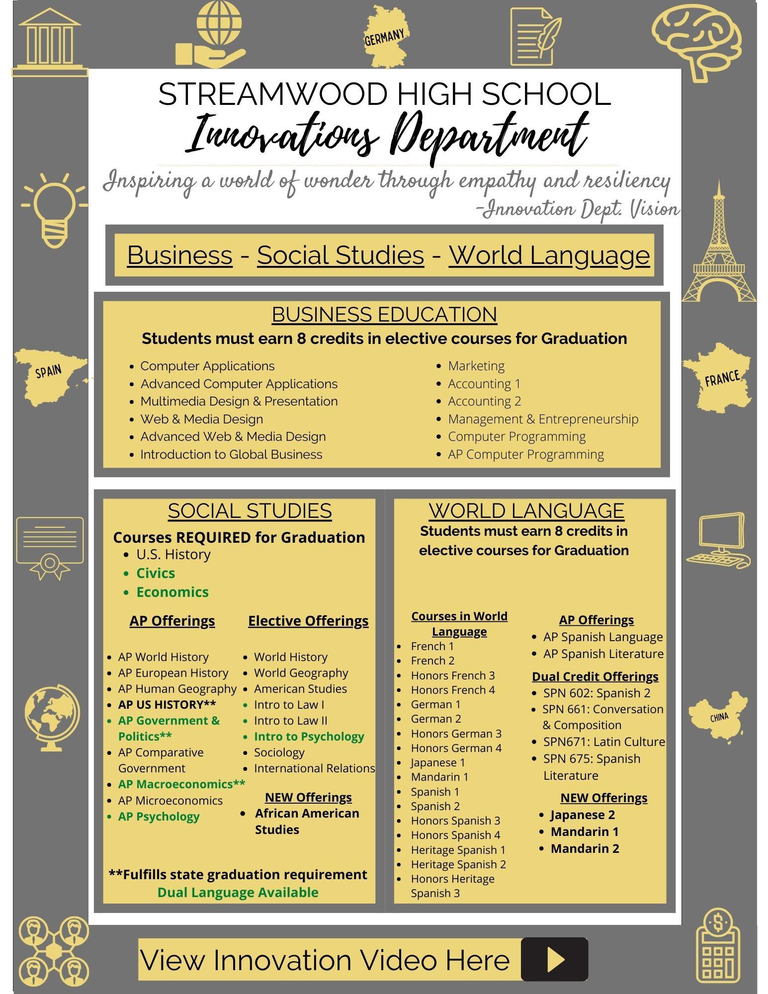 1 page